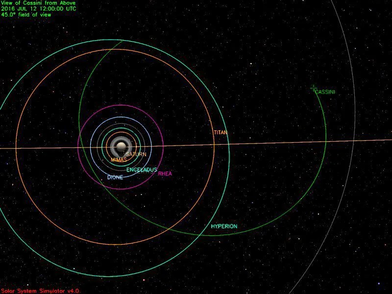 Cassini Significant Events 07/06/16 - 07/12/16 - NASA Science