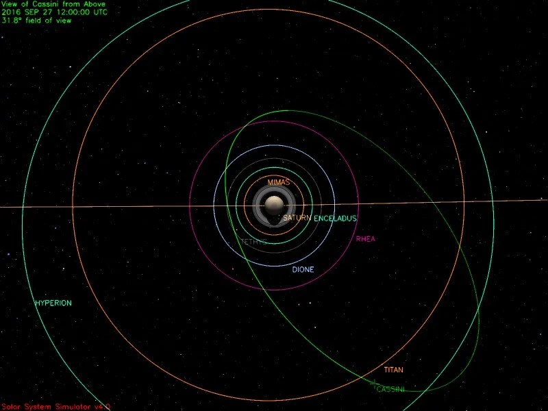 Cassini Position 09/27/2016