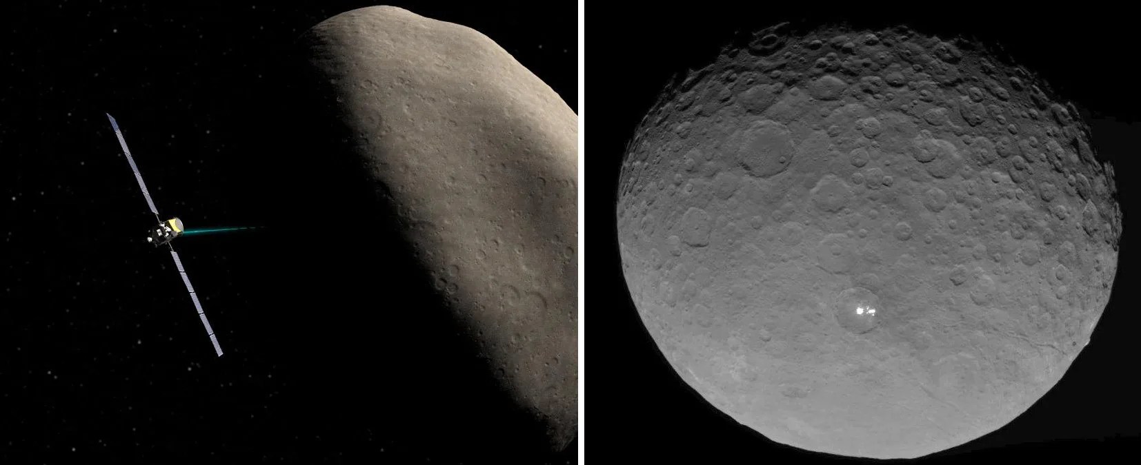Ceres side by side