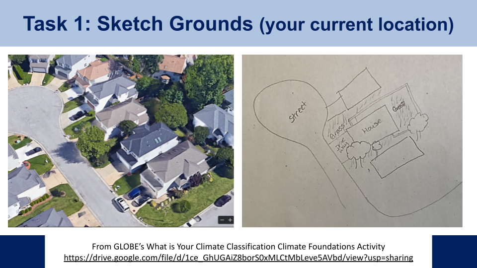 Teachers in the GLOBE training sketch their surroundings as they investigate local microclimates.