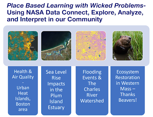 Examples of NASA projects in Massachusetts