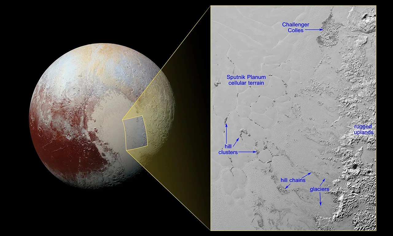 Global view of Pluto with a detail zoom of icy plains.