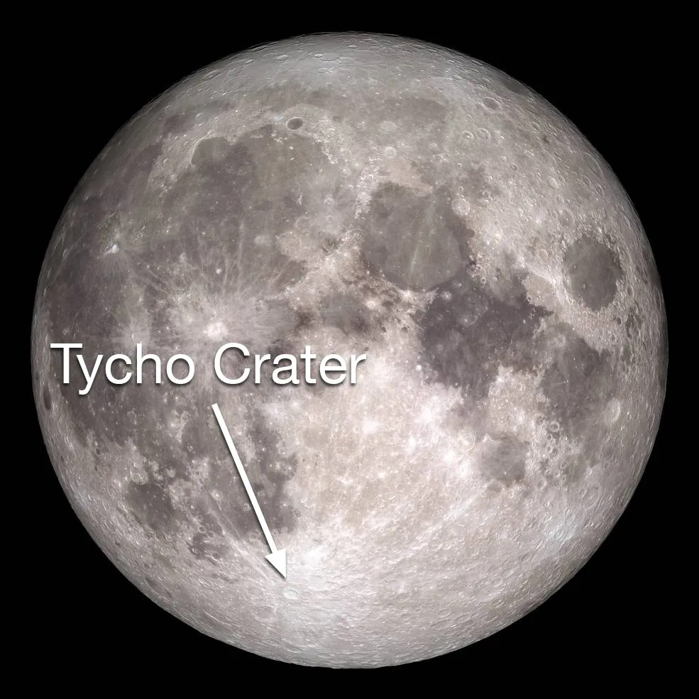 Graphic with location of Tycho in lower left quadrant of the Moon.