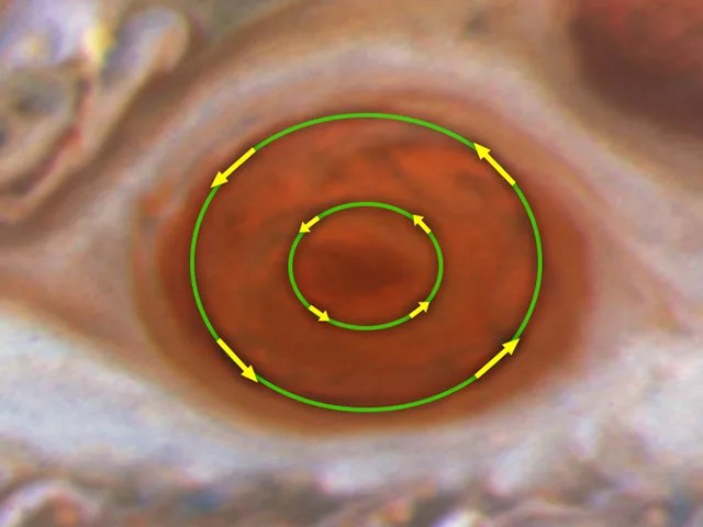 A large red oval is surrounded by swirling white and orange wisps. Two green oval outlines are positioned inside the larger red oval.