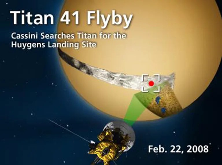 A little more than three years after the Huygens probe landed on Saturn's moon Titan, Cassini's radar instrument will get another look at the area where it landed during a flyby on Feb. 22.