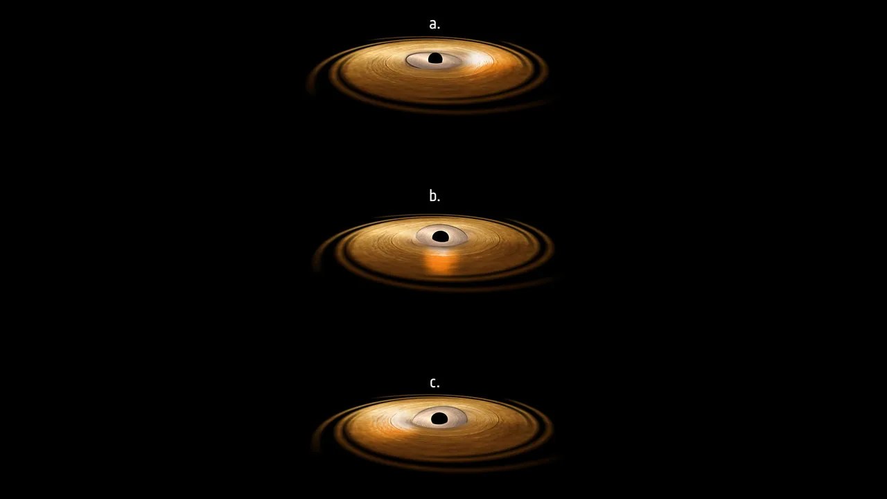 Images showing how center of black hole moves.