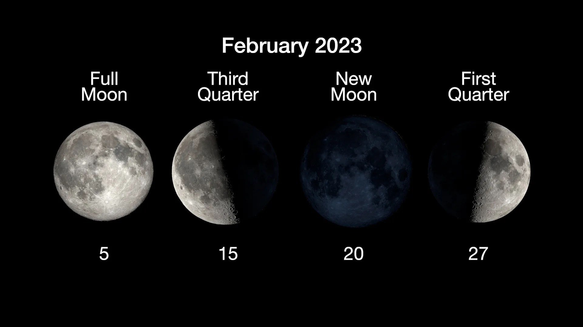 February 2023: The Next Full Moon is the Snow, Storm, or Hunger Moon