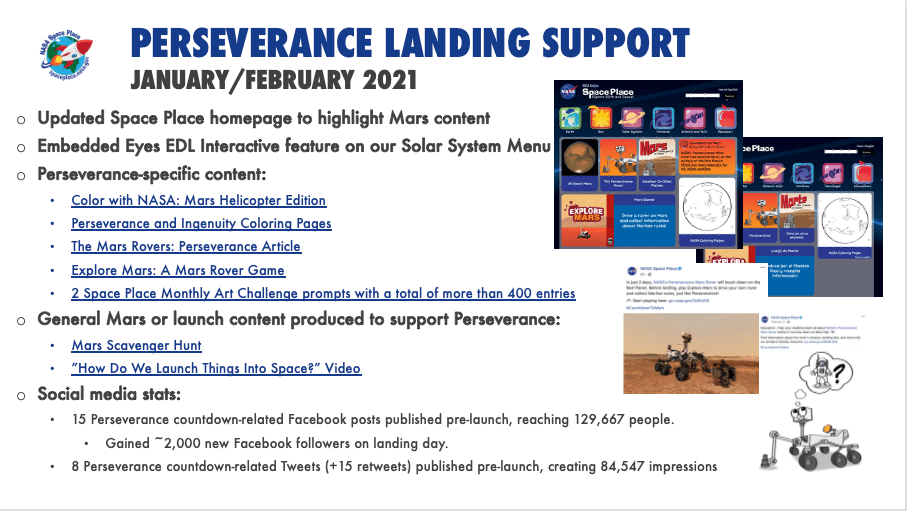A powerpoint slide containing links to Space Place articles, videos, and activities that supported the Perseverance landing.