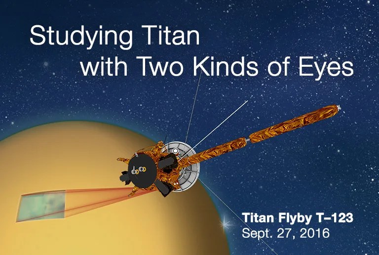 Artist's rendition of Titan flyby T-123
