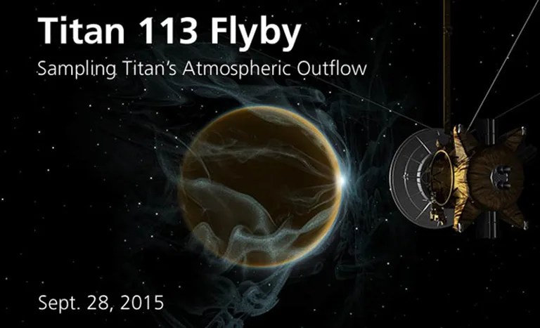 During this flyby, the Ion and Neutral Mass Spectrometer will sample Titan's neutral atmosphere and ionosphere.