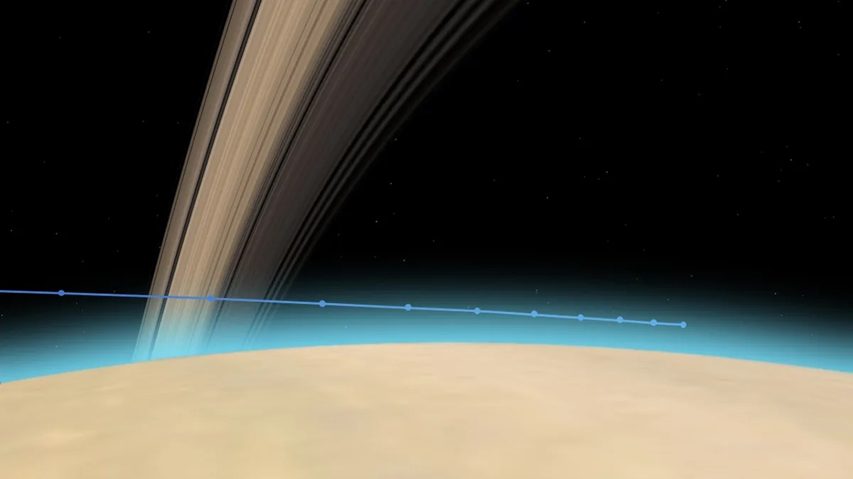 Cassini's path into Saturn's upper atmosphere, with tick marks every 10 seconds