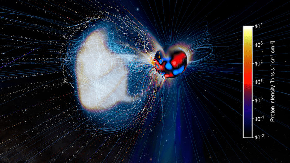 The blue and red sun expels multi-colored lines into space. A colored legend measuring “Proton Intensity” is included.