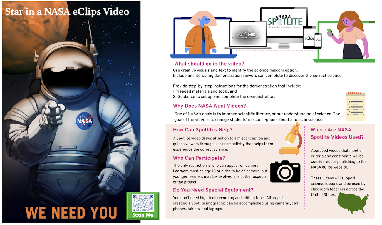 NASA EClips™ Resources And Activities Shared With She Can STEM Academy ...