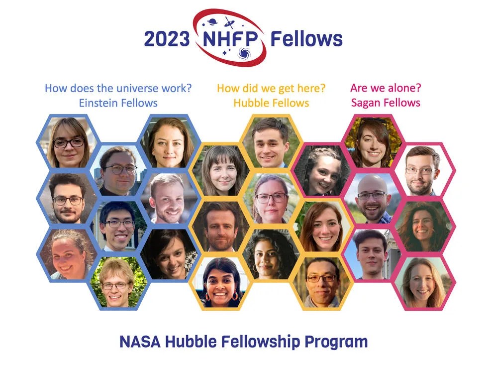 Honeycomb of with each cell holding the smiling face of one of the 24 NASA Hubble 2023 Postdoctoral Fellows.