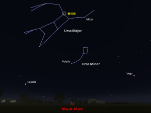 Black background with stars and the constellations Ursa Major and Ursa Minor outlined. Looking north in May at 10pm.