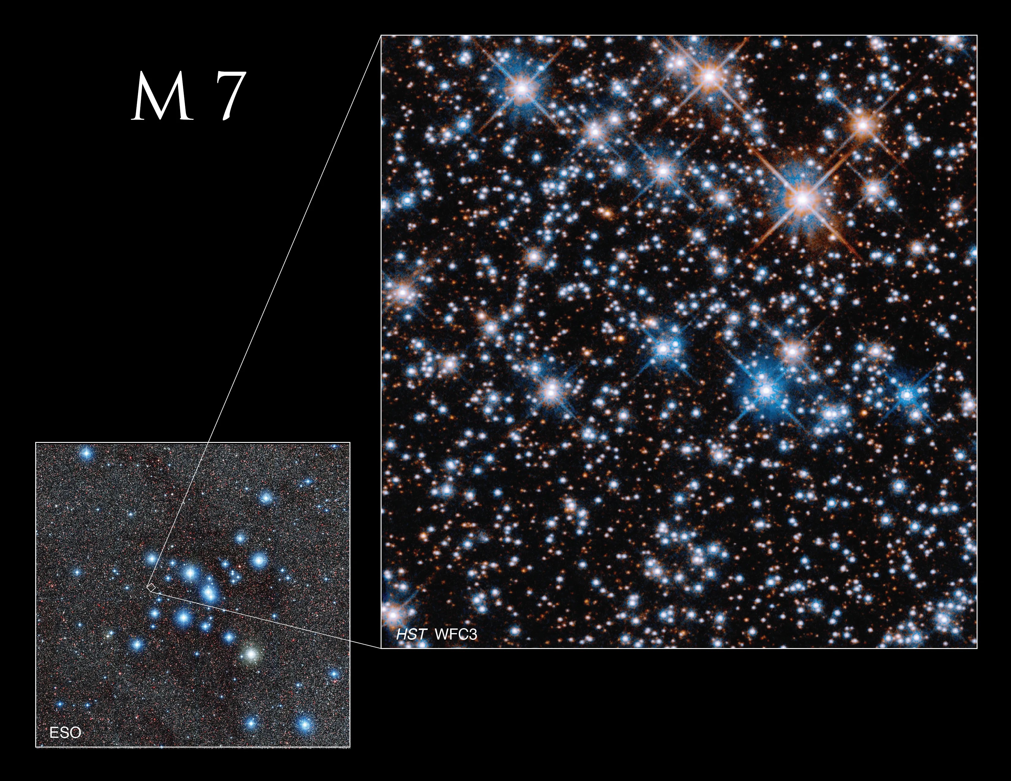 Lower left: small image, faint stars on a black background. Larger blue-white stars dot the scene but are concentrated at image center. Right side: A black background is filled with small, reddish-orange stars and scattered with larger blue-white stars.