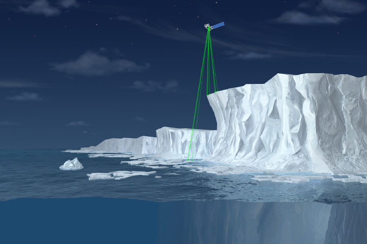 Simulated view of ICESat-2 scanning the front of an ice sheet.