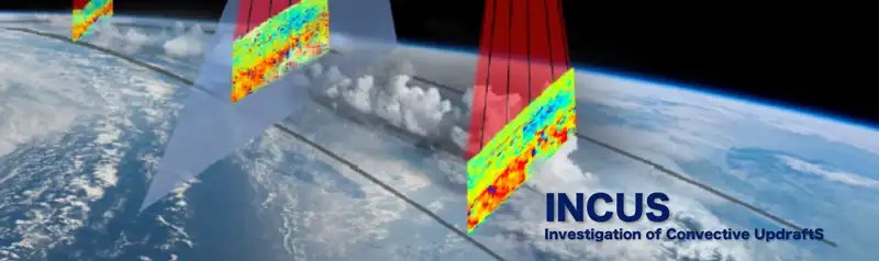 IINCUS diagram