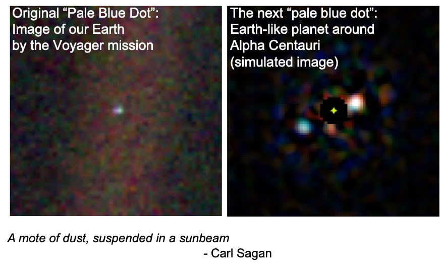 Photo on left is a blurry dark photo with a pale blue dot in the center; simulated image on the right is a blurry dark photo with a pale blue dot left of center and a pale pink/white dot right of center
