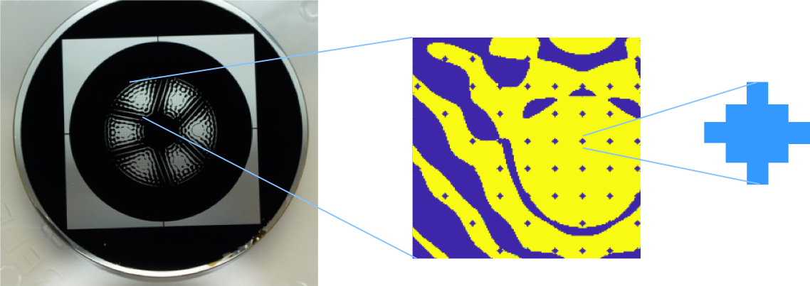Photo on the left is a circular black disk with a silver square and another round circle with a set of 6 dotted circles in the middle; image in middle is a yellow square with purple dots creating a grid and image on the right is a light blue plus sign