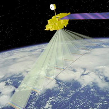 Weather Satellite and Orbits