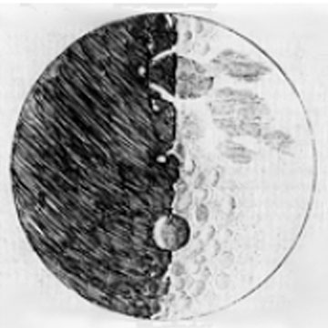 Height of Moon’s Features