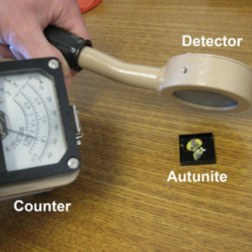 How to Detect Cosmic Rays