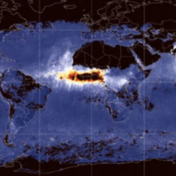 Exploring Further Relationships: Aerosols