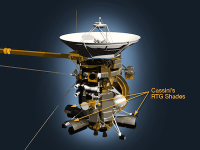 Cassini's RTG Shades.