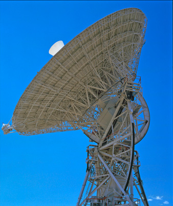 The complex pointing axes of an X-Y mounted antenna.