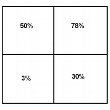 Identifying Materials by their Reflectivity