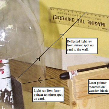 A Simple Magnetometer
