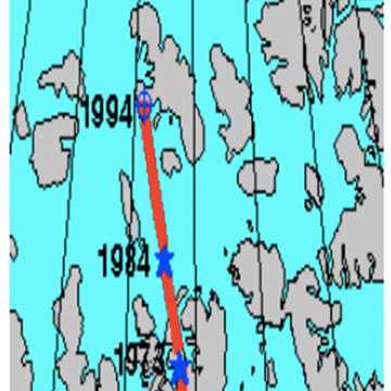 The Wandering Magnetic Pole