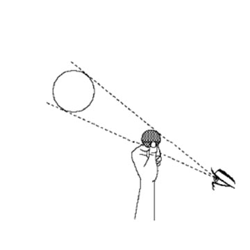 Diameter of the Moon
