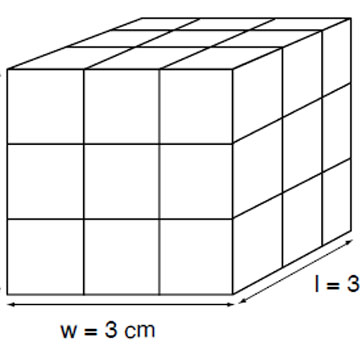 Constructing a Model of Surface Ozone