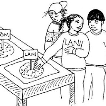 Soil and my Backyard