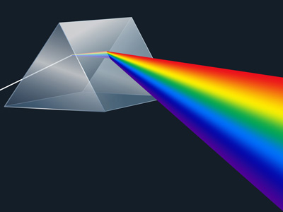 Spectroscopy prism