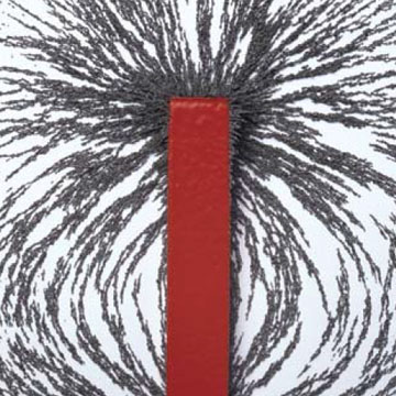 What are Magnetic Fields?