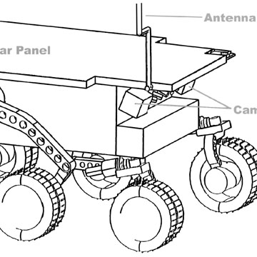 Exploring Crustal Materials from a Mystery Planet