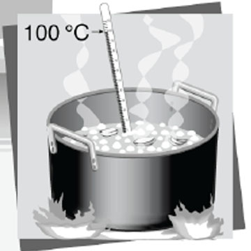 Does Air Have Weight?