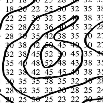 Contouring and Topo Maps