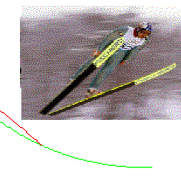 Who Hits Harder: The Nordic Skier or Aerial Jumper?