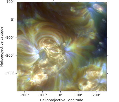 A chart with Helioprojective Latitude on the x-axis and helioprojective longitude on the y-axis. The data looks like a swirling gold cloud with bursts of light.