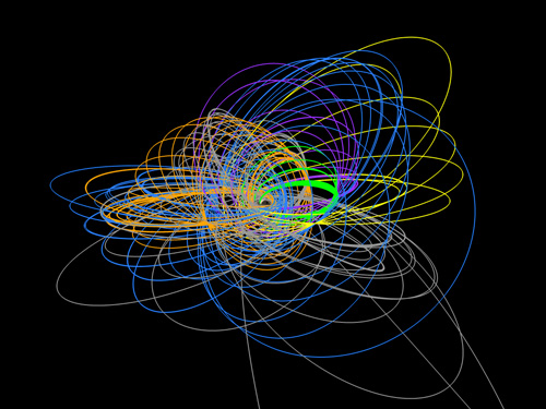 A computer-generated representation of all Cassini's Saturn orbits