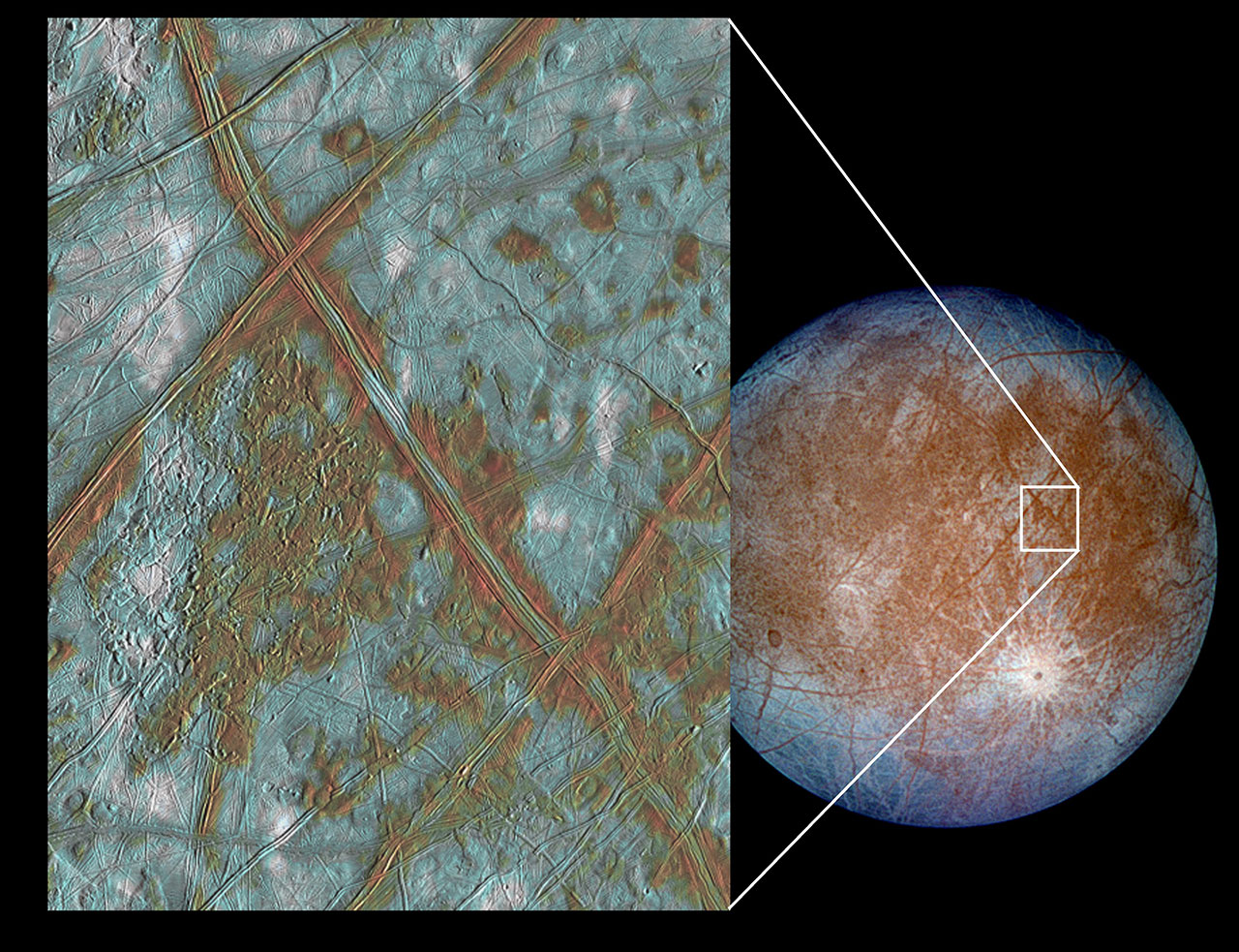 Close up image of Europa's surface
