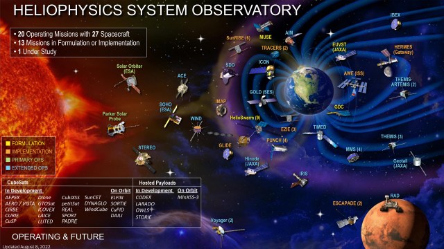 Missions - NASA Science