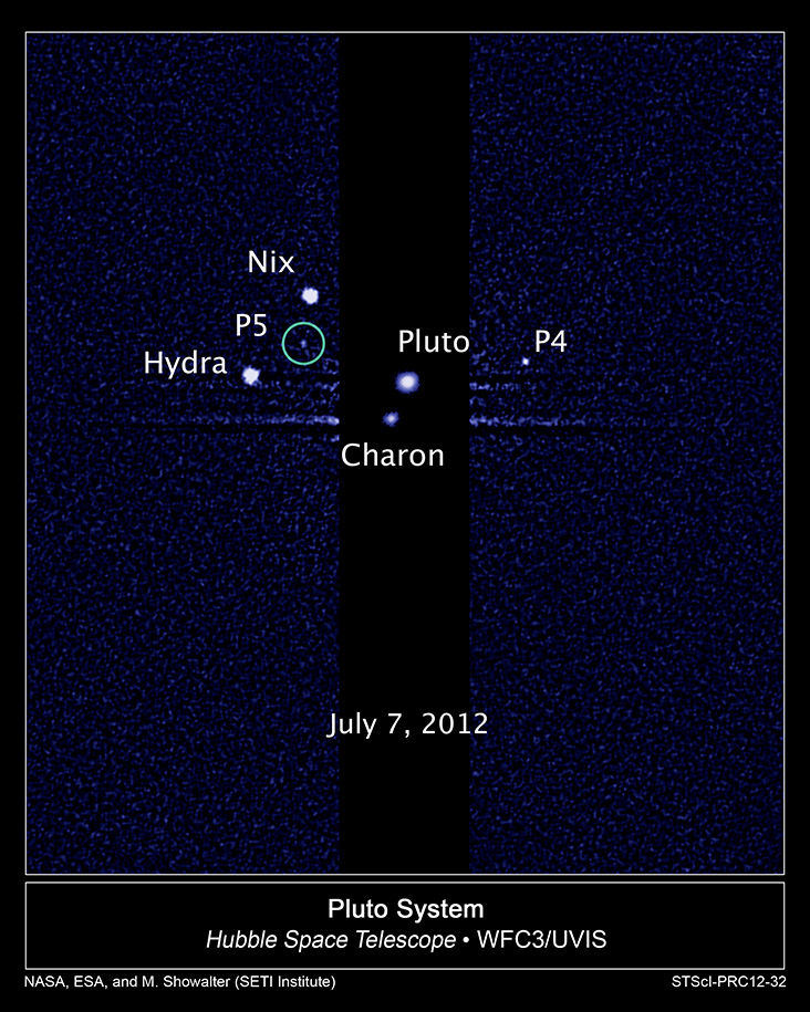 Pluto and its largest moon, Charon, are at image center appearing as a large and small white dot. Hydra, Nix, and P4 (a very small white dot that has a green circle around it) are to the left of Pluto and Charon. P4 is to the right of Pluto and Charon.
