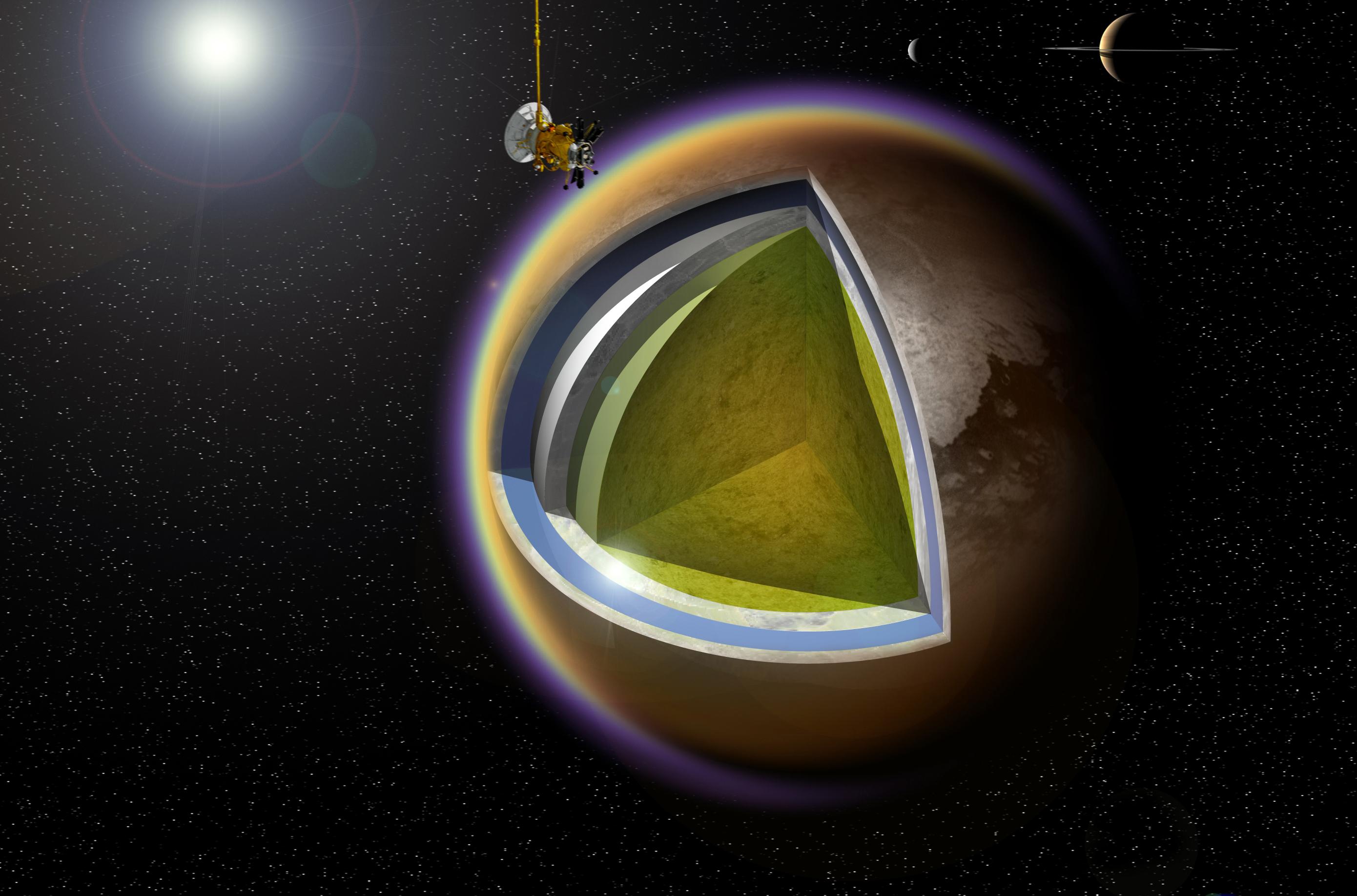 Illustration showing internal structure of Titan