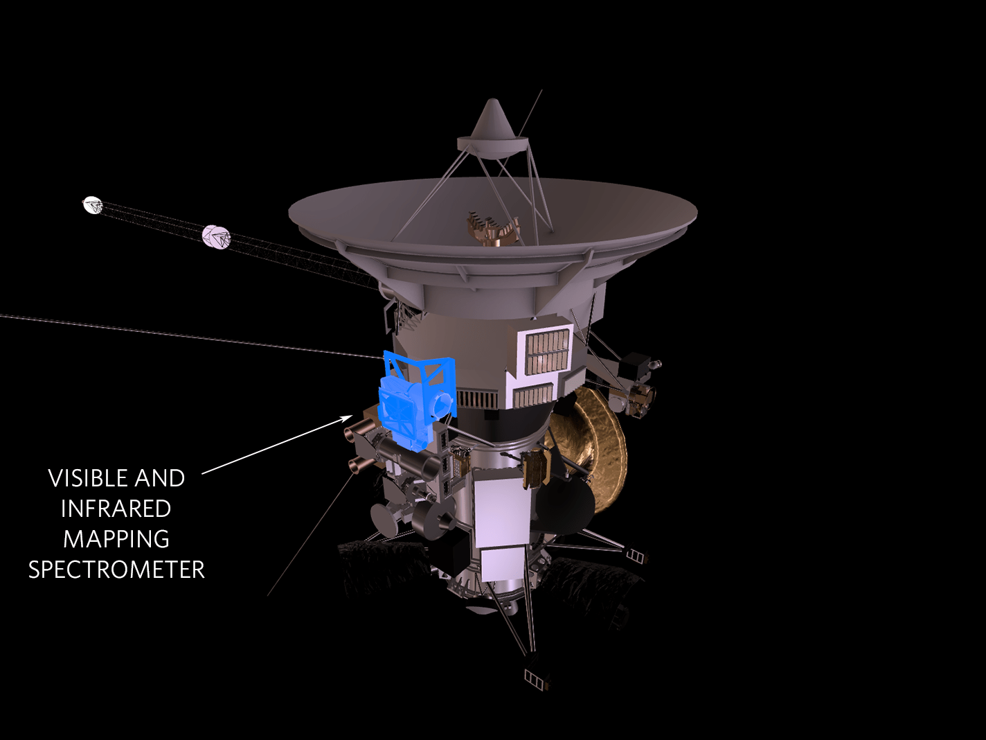 Visible and Infrared Mapping Spectrometer (VIMS)