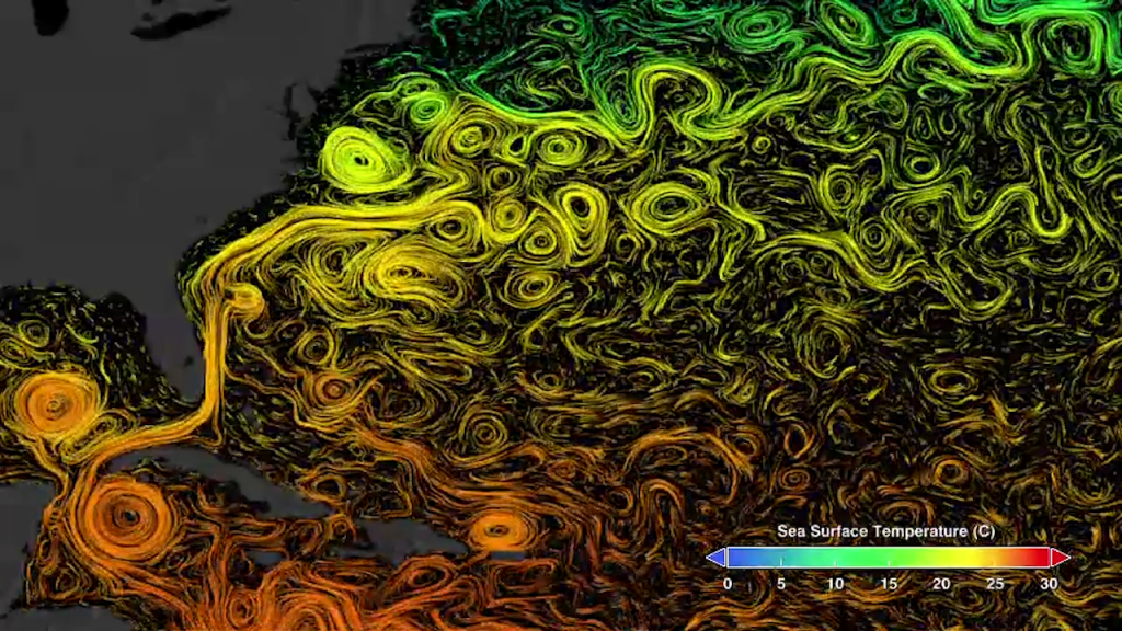 Ocean Circulation in the North Atlantic | Interactive Lesson